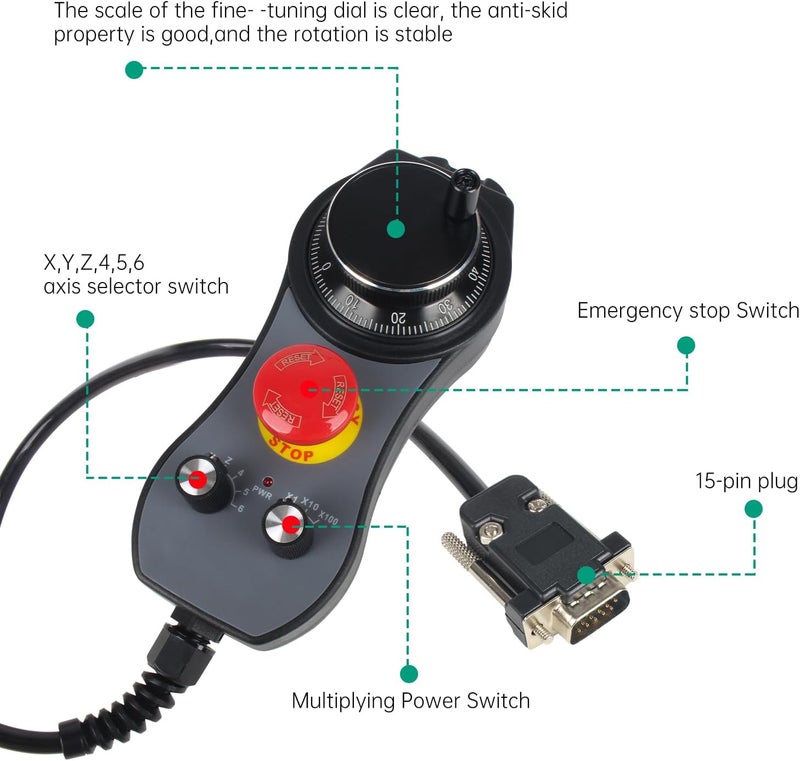 RATTMMOTOR CNC Electronic Handwheel, 6 Axis CNC Handwheel MPG Pendant 25100CPR 5-12V with Emergency Stop Manual Pulse Generator DB15 Interface for CNC Router Engraver Milling Lathe Machine - Image 3